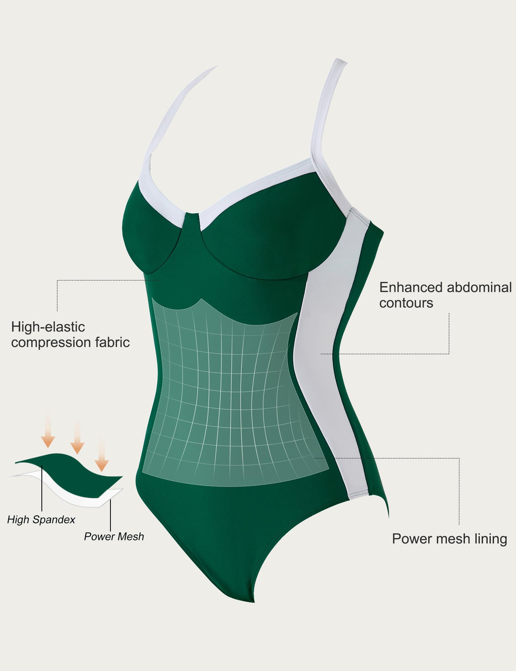 WaveLuxe One-Piece
