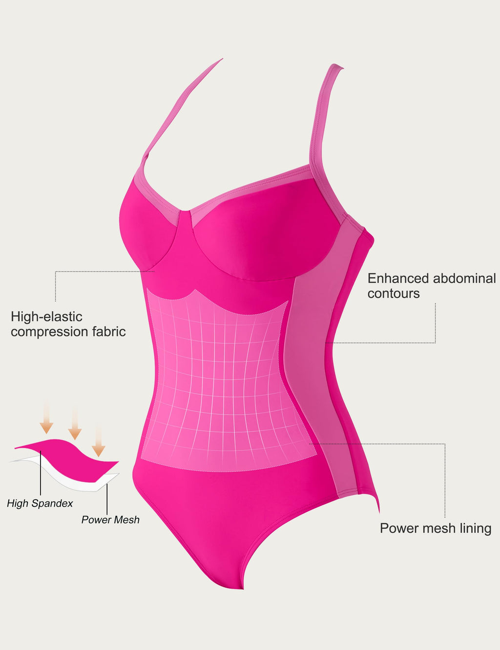 WaveLuxe One-Piece
